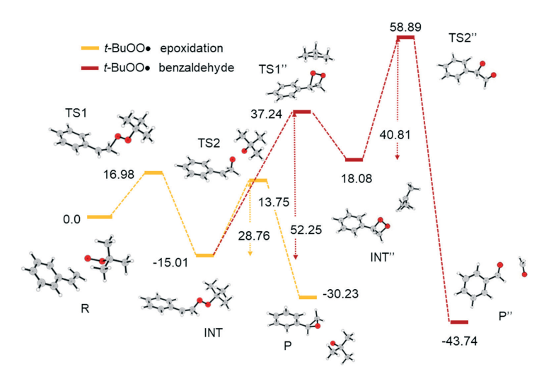 mof-olefin.png